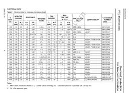 2322 661 93043 Datasheet Page 6