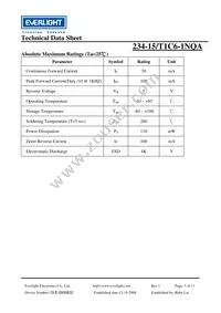 234-15/T1C6-1NQA Datasheet Page 3