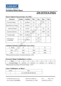 234-15/T1C6-1NQA Datasheet Page 4