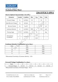 234-15/T2C3-1PSA Datasheet Page 4