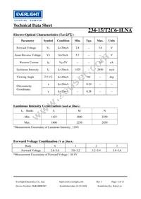 234-15/T2C6-1LNA Datasheet Page 4