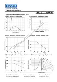 234-15/T2C6-1LNA Datasheet Page 6