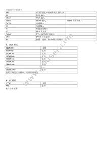 2395 Datasheet Page 3