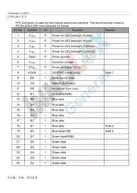 2395 Datasheet Page 8