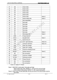 2397 Datasheet Page 12