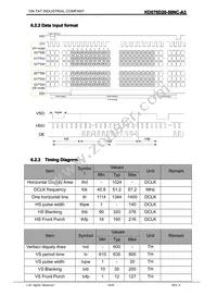 2397 Datasheet Page 15