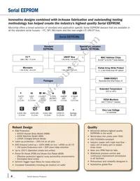 23A512-E/P Datasheet Page 4