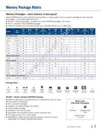 23A512-E/P Datasheet Page 5