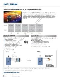 23A512-E/P Datasheet Page 8