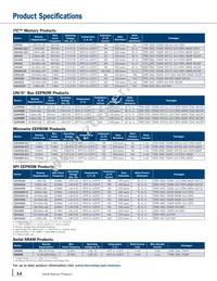 23A512-E/P Datasheet Page 14