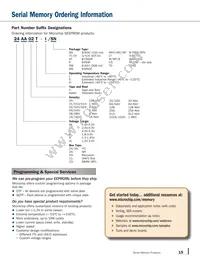 23A512-E/P Datasheet Page 15