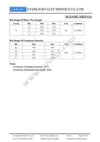 24-21/GHC-YR2T1/2A Datasheet Page 4