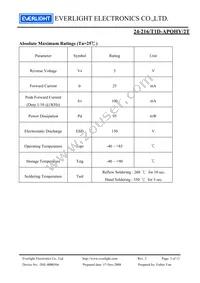 24-216/T1D-APQHY/2T Datasheet Page 3