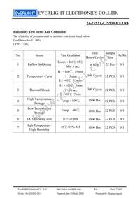 24-21SYGC/S530-E2/TR8 Datasheet Page 7