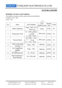 24-21UBC/C430/TR8 Datasheet Page 7