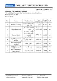 24-21UYC/S530-A3/TR8 Datasheet Page 7