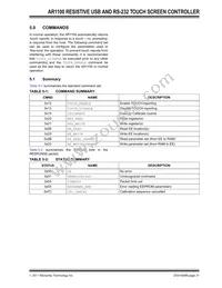 2406 Datasheet Page 21