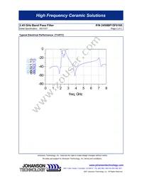 2450BP15F0100E Datasheet Page 2