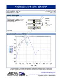 2450BP15H0100E Datasheet Page 2