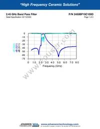 2450BP18C100DE Datasheet Page 2