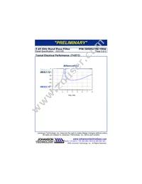 2450BP39E100AE Datasheet Page 2