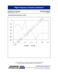 2450LP15B050E Datasheet Page 2