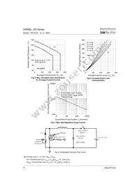 249NQ135 Datasheet Page 4