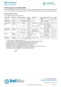 24IBX15-50-0ZG Datasheet Page 7