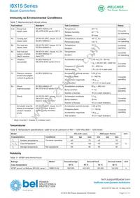 24IBX15-50-0ZG Datasheet Page 9