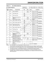 24LC32AXT-E/ST Datasheet Page 3