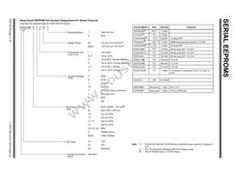 24LC64-I/W15K Datasheet Page 20