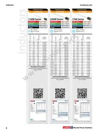 24S680C Datasheet Page 6