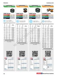 24S680C Datasheet Page 12