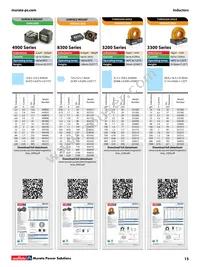 24S680C Datasheet Page 15