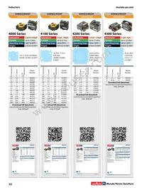 24S680C Datasheet Page 16