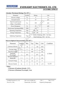 25-21/BHC-ZPR/2A Datasheet Page 3