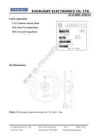 25-21/BHC-ZPR/2A Datasheet Page 6