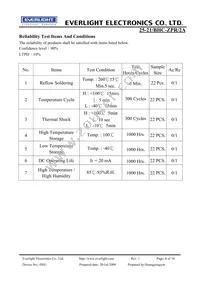 25-21/BHC-ZPR/2A Datasheet Page 8