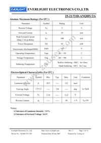 25-21/T1D-ANQHY/2A Datasheet Page 3