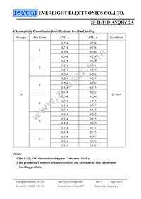 25-21/T1D-ANQHY/2A Datasheet Page 5