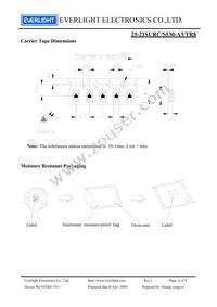 25-21SURC/S530-A3/TR8 Datasheet Page 6