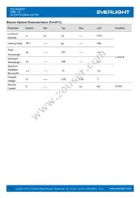 25-21UYC/S530-A2/TR8 Datasheet Page 3