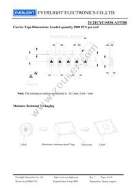 25-21UYC/S530-A3/TR8 Datasheet Page 6