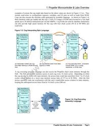 250-18050 Datasheet Page 9