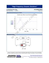 2500BP15M400E Datasheet Page 2