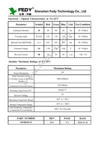 2524 Datasheet Page 2