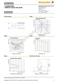 2576100000 Datasheet Page 4