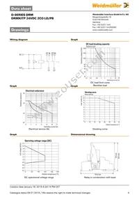 2576120000 Datasheet Page 4