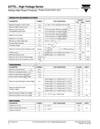 25TTS12 Datasheet Page 2