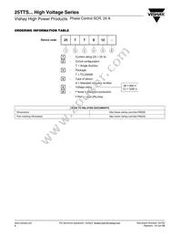 25TTS12 Datasheet Page 6